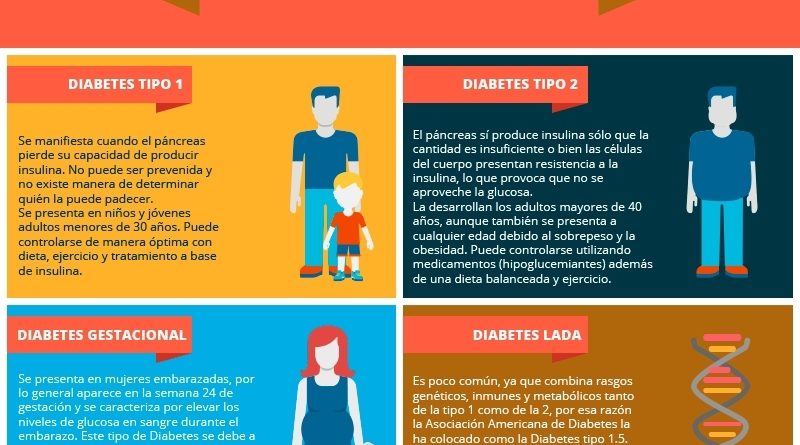 1,5-es diabetes mellitus | matyasbistro.hu