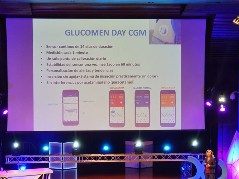 Glucomen Day CMG