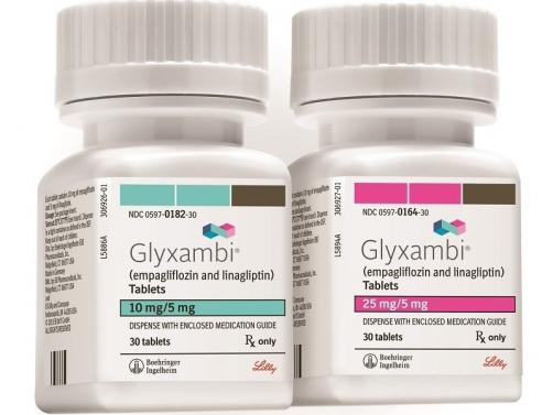 El CHMP emite una opinión positiva para Glyxambi en diabetes tipo 2