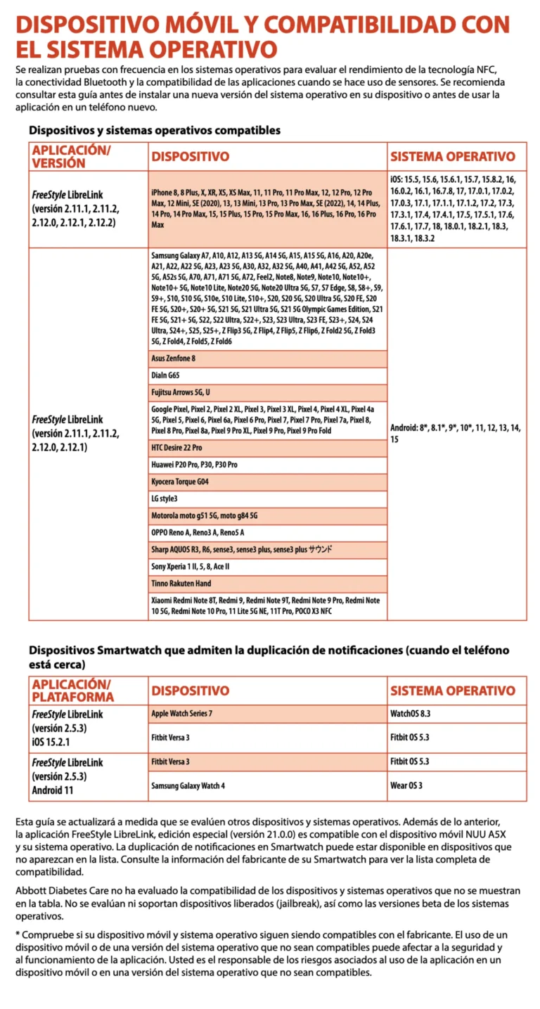 Que aplicacion da alarmas sin escanear por el brazo con el sensor Freestyle 2 Plus